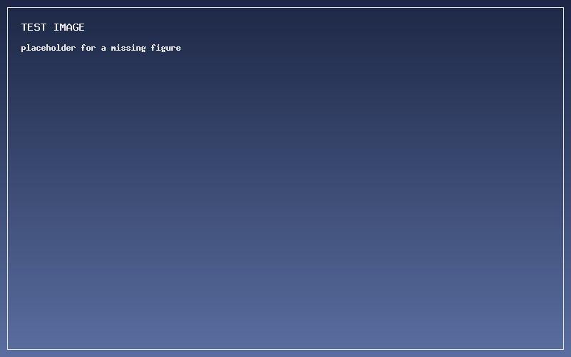 Placeholder test image standing in for the missing figure.