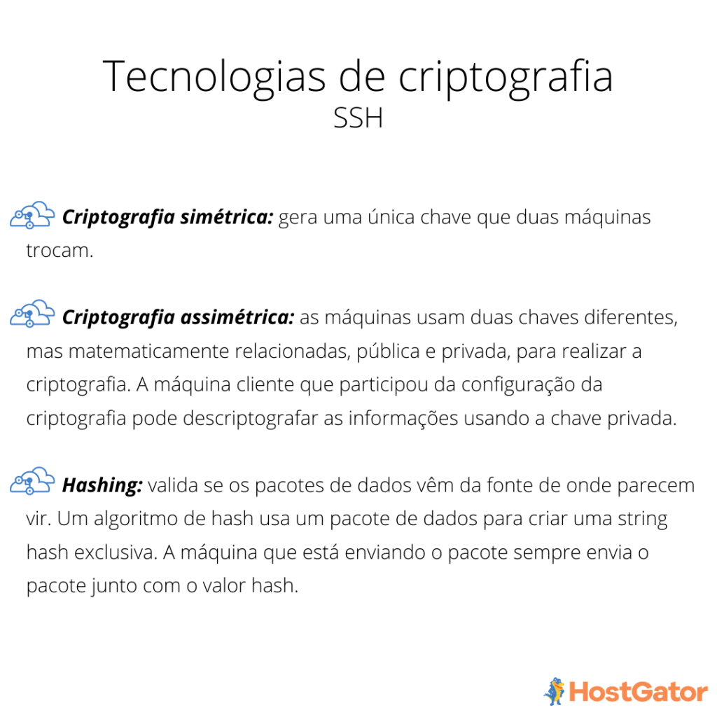 Tecnologias de criptografia ssh