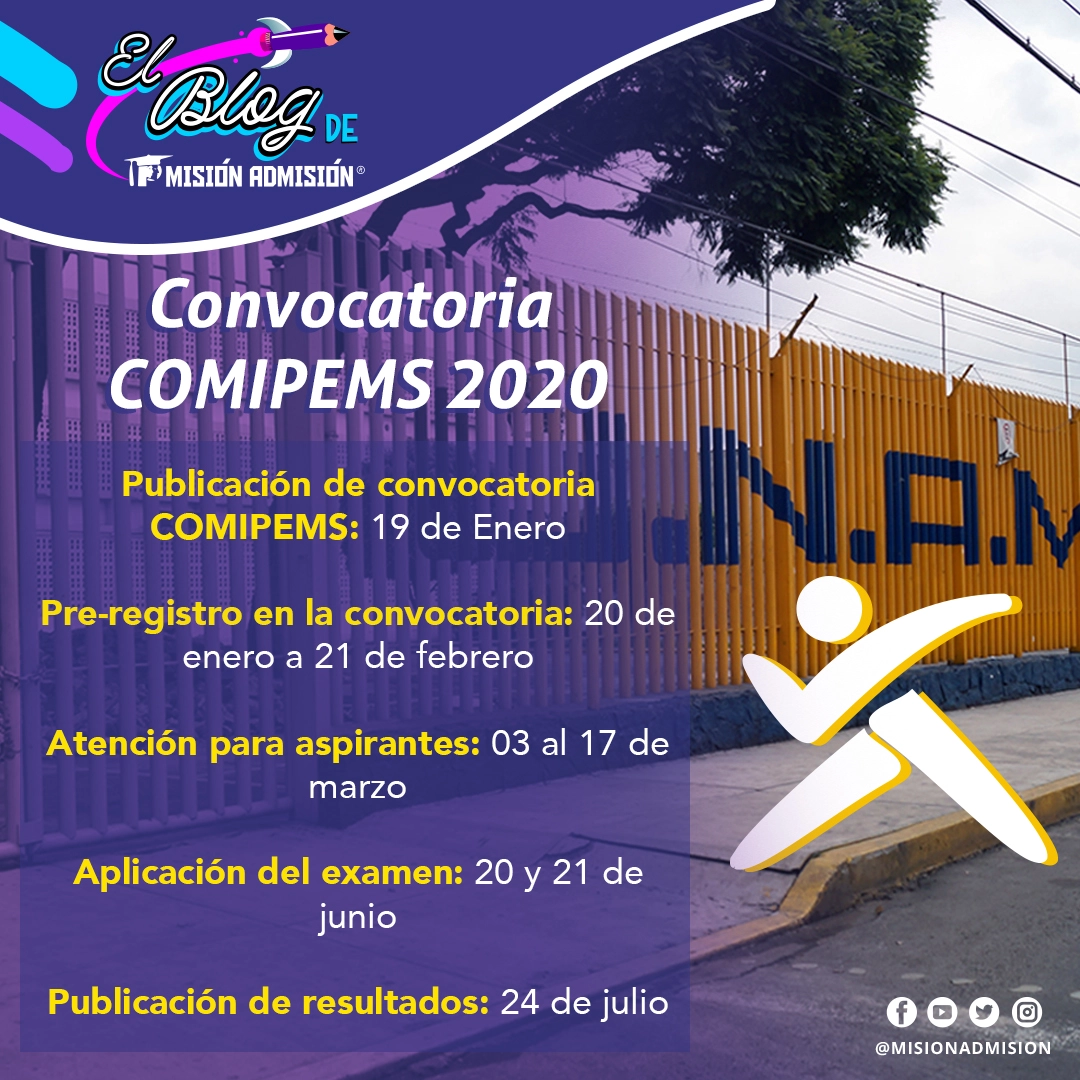 Convocatoria COMIPEMS 2020