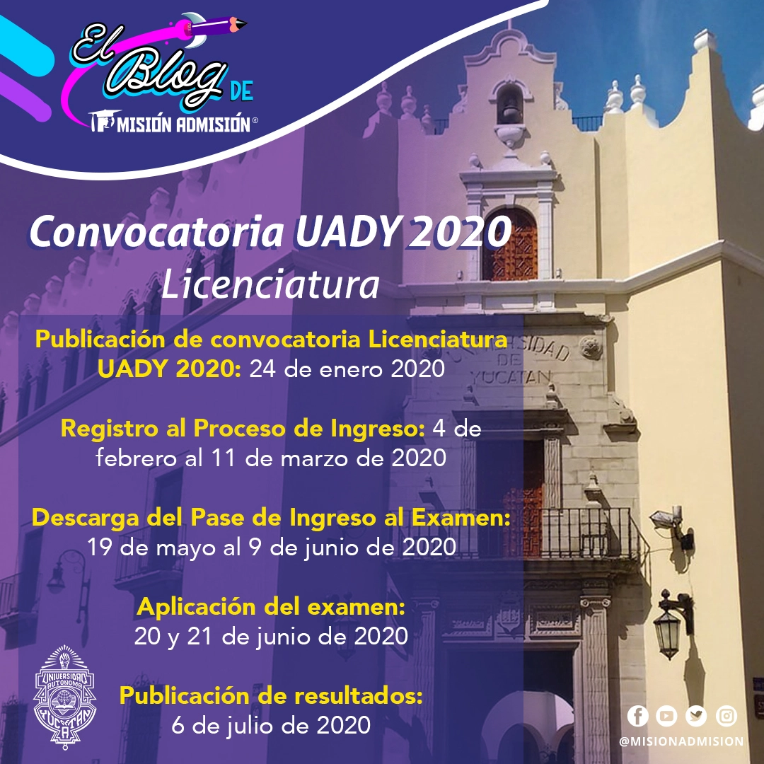 Resumen Convocatoria Licenciaturas UADY 2020