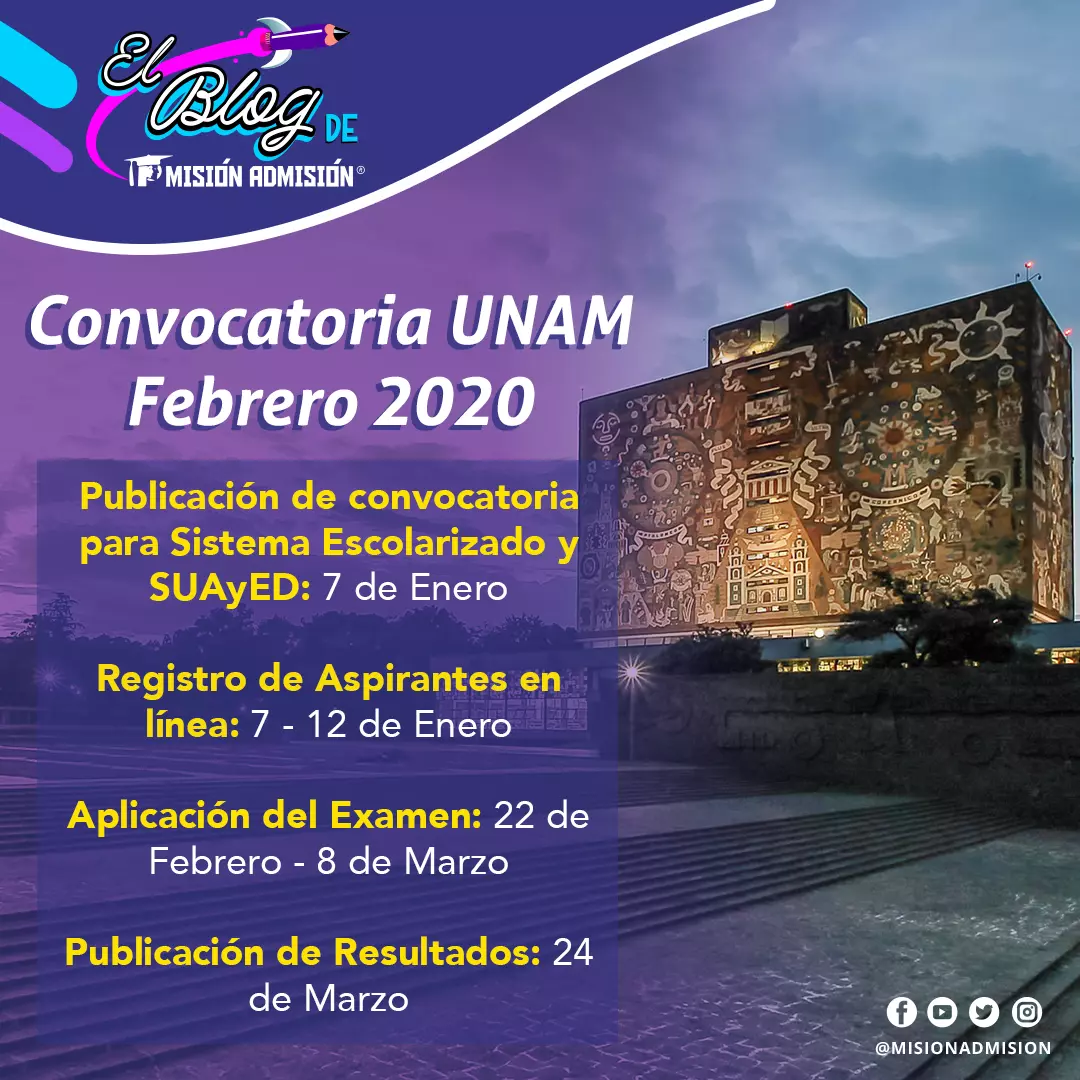 Primera convocatoria UNAM 2020