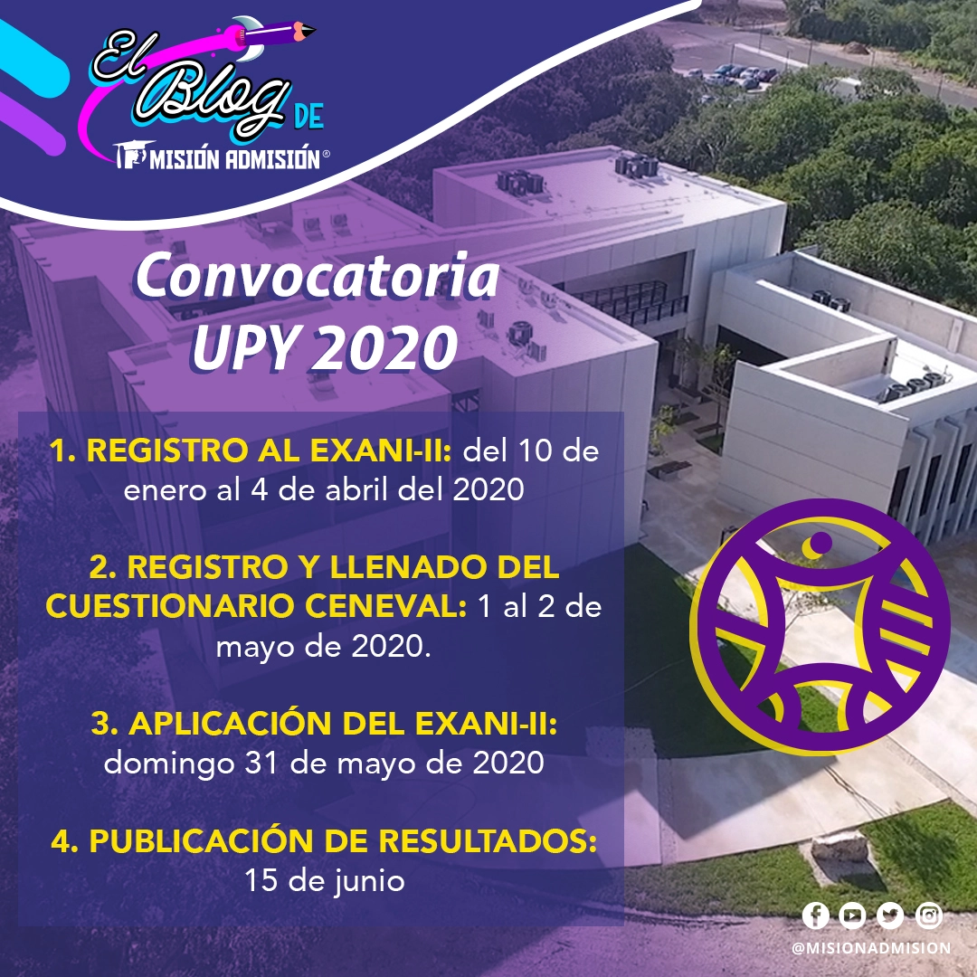 Resumen Convocatoria UPY 2020