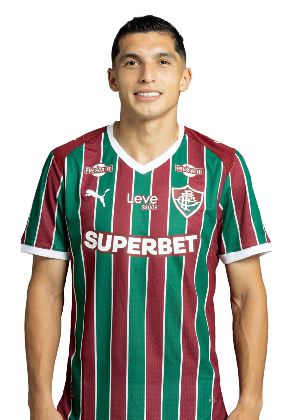 Kevin serna   santinho profile