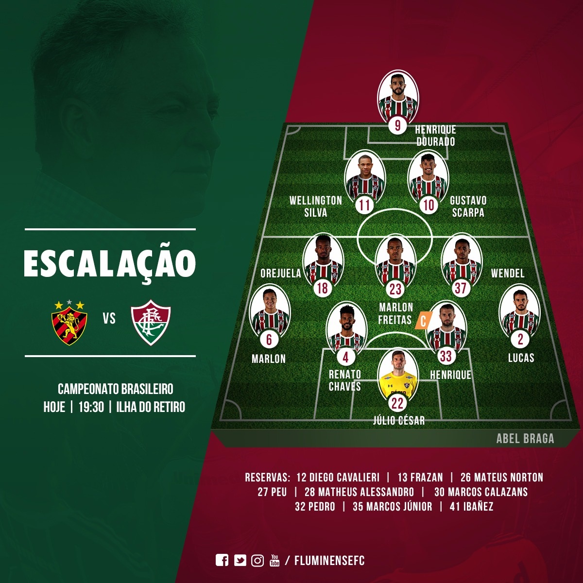 Fluminense escalado para enfrentar o Sport no Recife — Fluminense ...