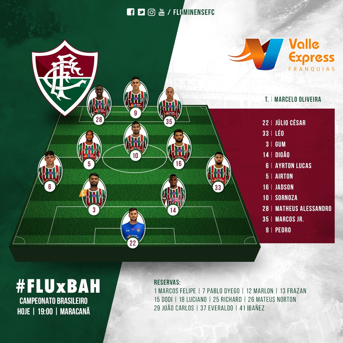 Fluminense Hoje Sao Paulo X Fluminense Veja Onde Assistir Escalacoes