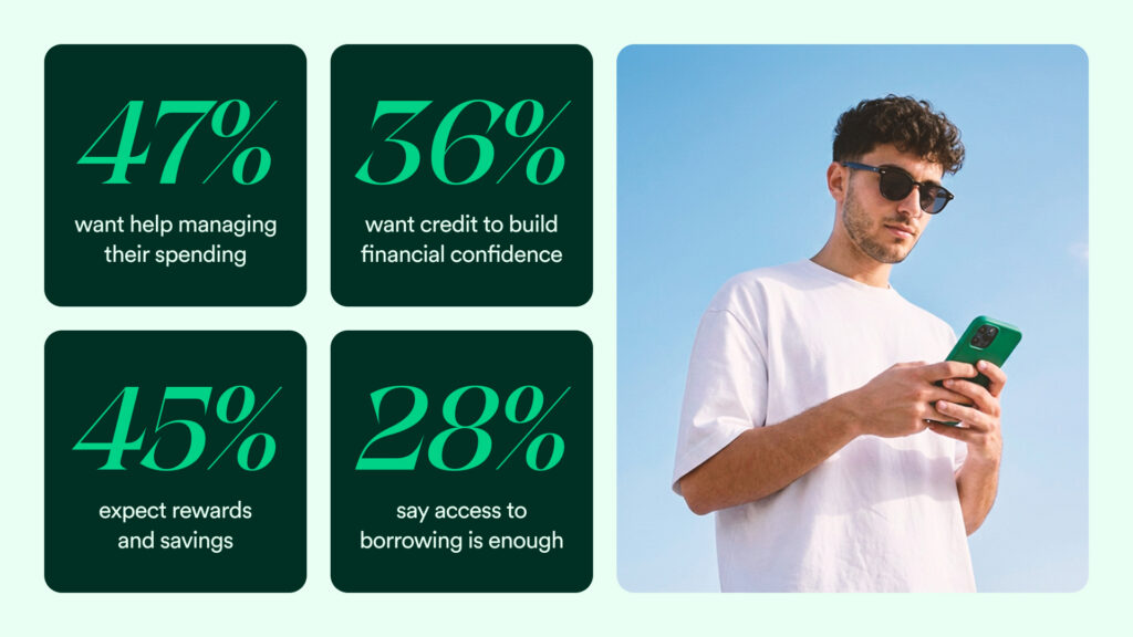 Zilch credit confidence study