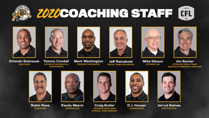 CoachingStaff-February2020