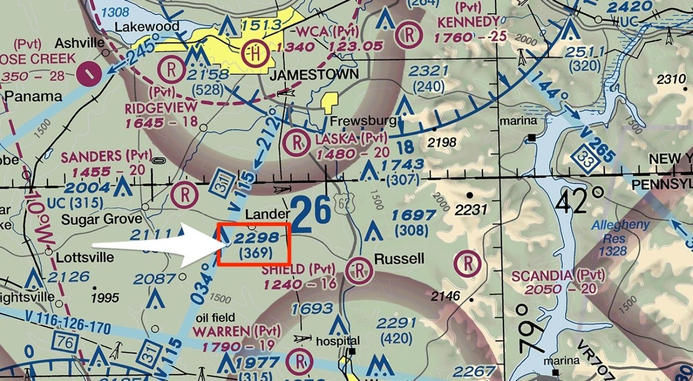 How to Calculate the Maximum Elevation Figure (MEF) on… Aerial Guide
