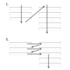 Multi-column-reading-paths