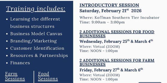 2026 Farm & Food Start-Up Training