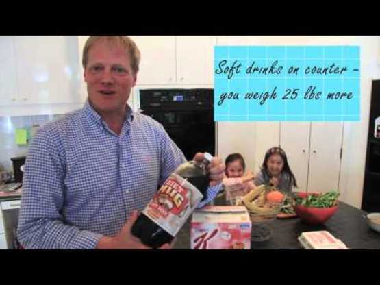 can your countertop make you fat