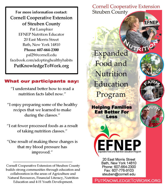 Cornell Cooperative Extension Publications