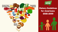 Dietary Guidelines for Americans 2025-2030