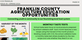 Spring 2026 Ag Education Newsletter HEADER