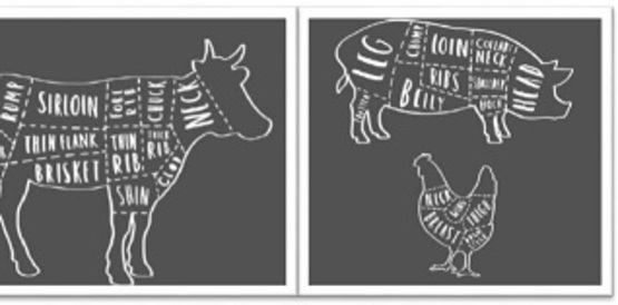 Meat Chart