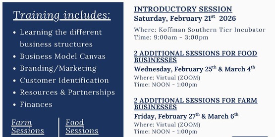 2026 Farm & Food Start-Up Training