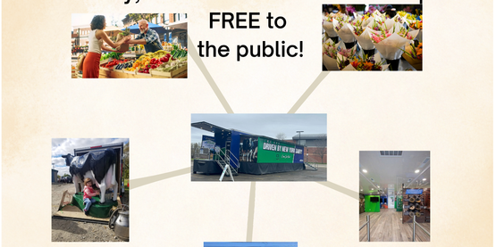 Local Ag Expierence