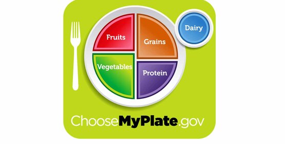 MyPlate.gov logo