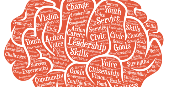4H leadership brain