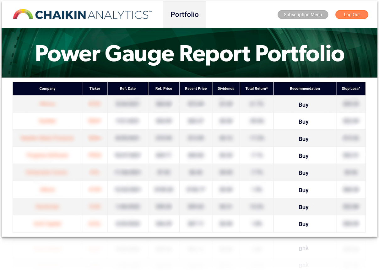 Free year Power Gauge Report