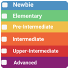 Empower Your Journey: Embrace ChinesePod's Pro Plan & Master Mandarin!