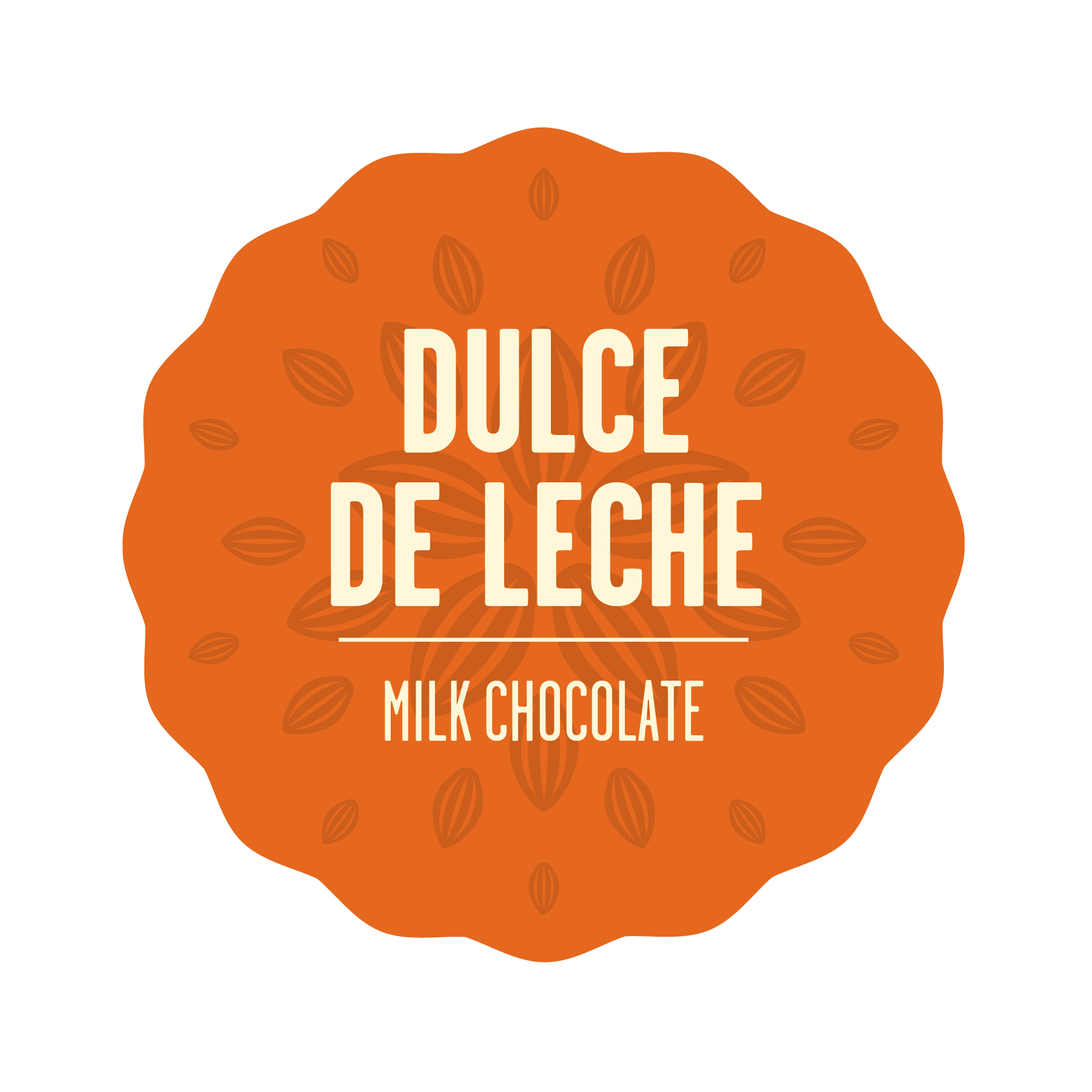 Dulce de leche