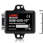 DDM-IMU