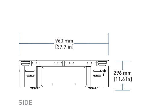 Ridgeback tech specs side