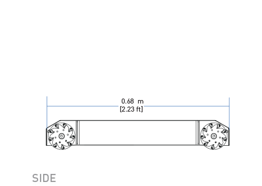 Ridgeback tech specs side