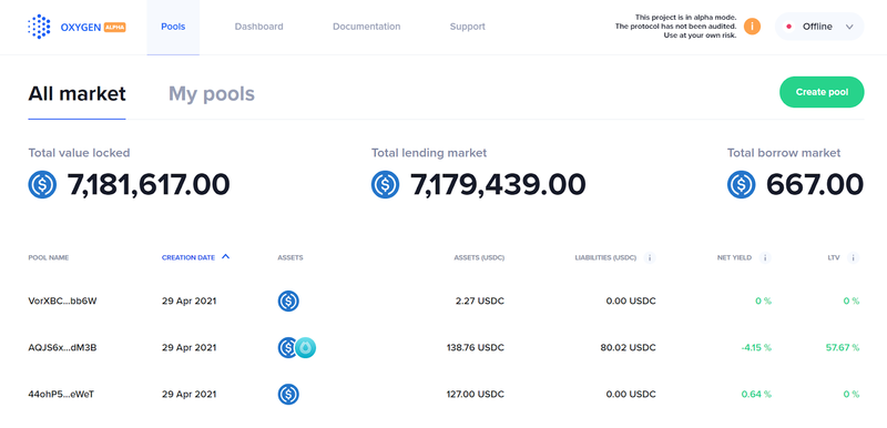oxygen protocol pools