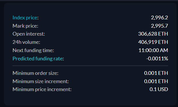 ftx eth funding rate