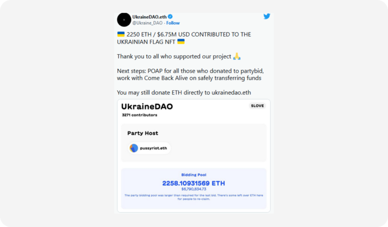 List of most expensive non-fungible tokens