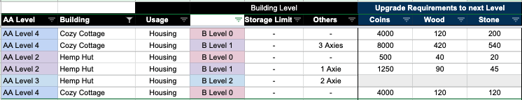 Housing Structure Axie Homeland
