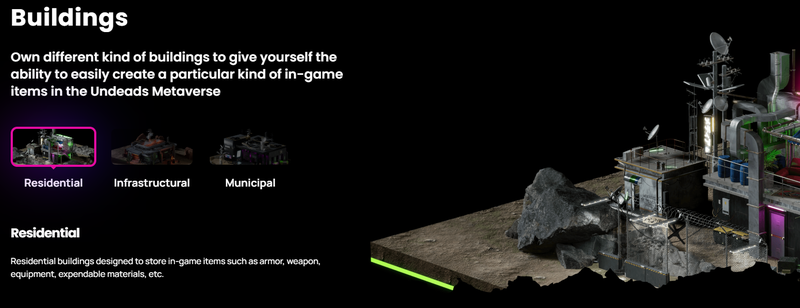 undeads building plot nft