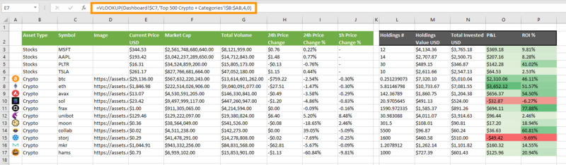 Suivi Crypto Monnaie Excel Tableau Crypto Monnaie Excel BEDPF Suivi Crypto Monnaie Excel Tableau Crypto Monnaie Excel BEDPF