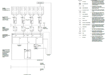 intelligent grid solutions