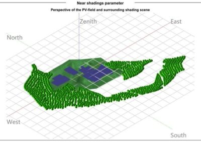 engineering and design