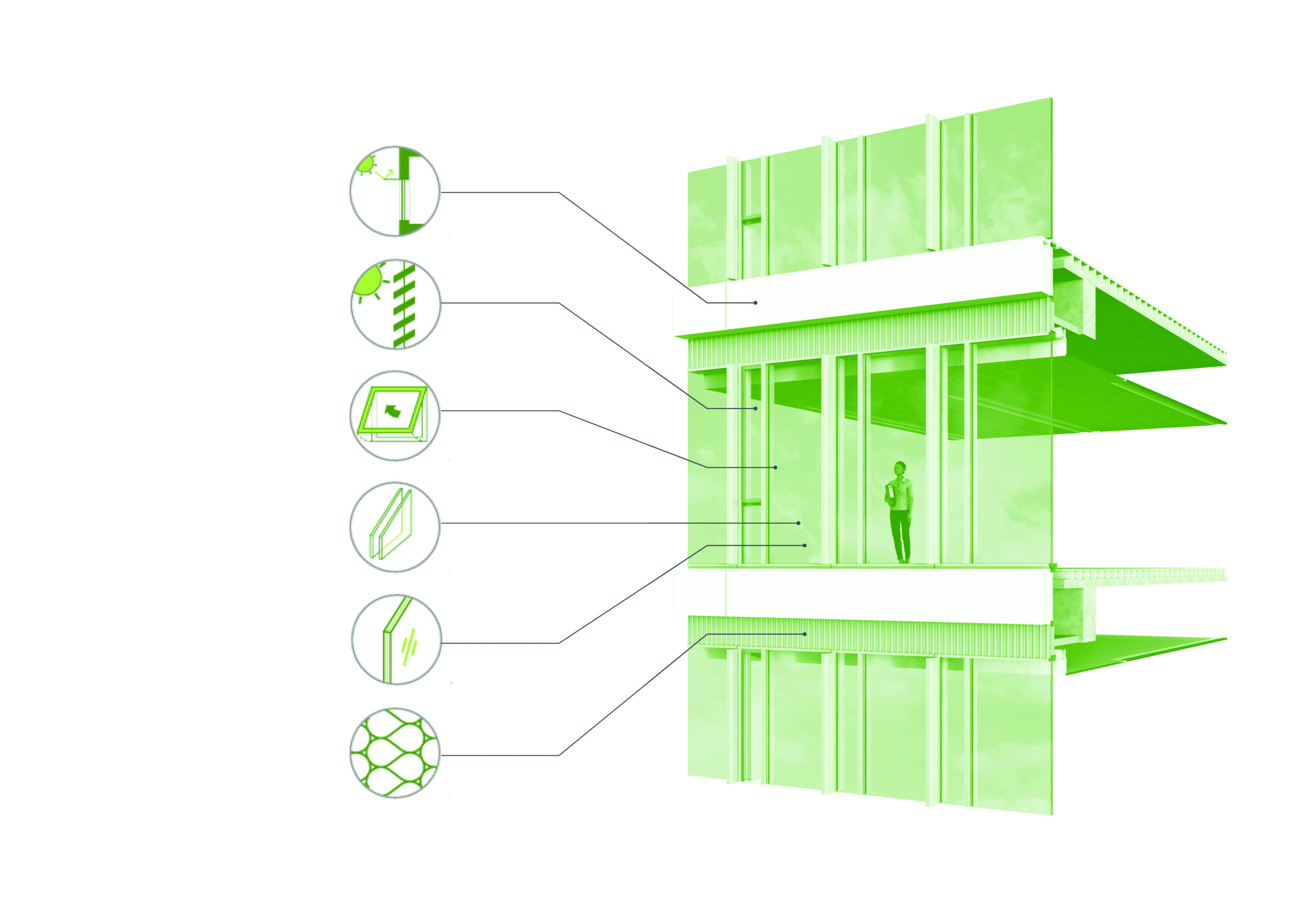 Figure 11— Huamu Lot 10 – The Summit: Performance parameters applied to window wall assembly.
