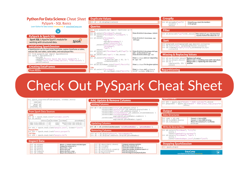 PySpark SQL cheat sheet