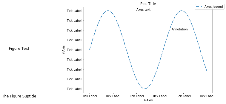 Matplotlib pyplot tutorial