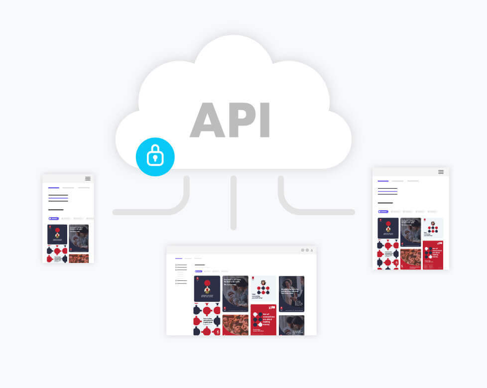 Security, single sign-on and two-factor authentication Security, single sign-on and two-factor authentication