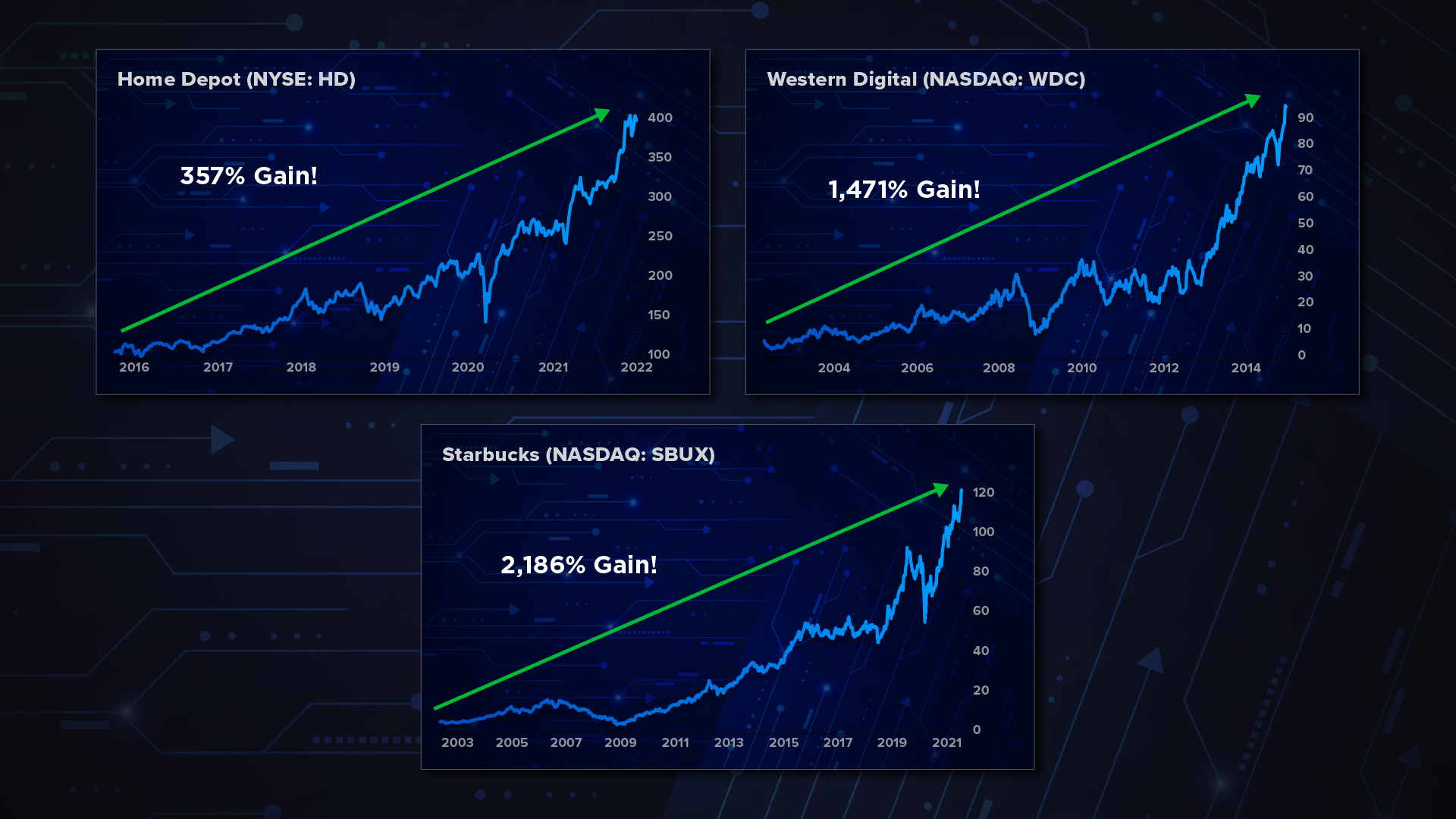 Herb Greenberg Money Blackouts Event Is It Legit?