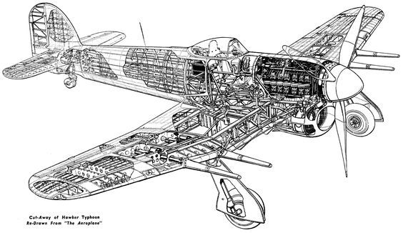 Hawker Typhoon: When Designers Get It Wrong | Flite Test