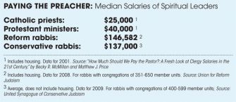 [click for larger version]