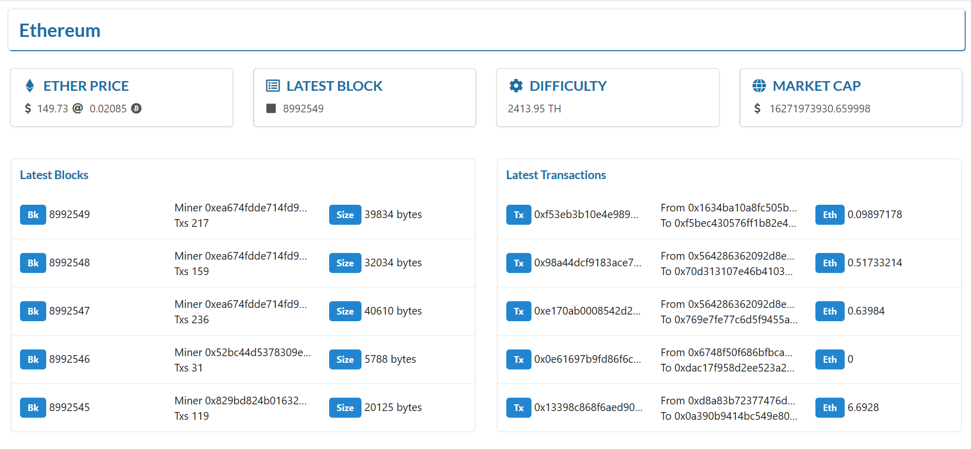 Create your own Etherscan with React in 5 minutes | newline