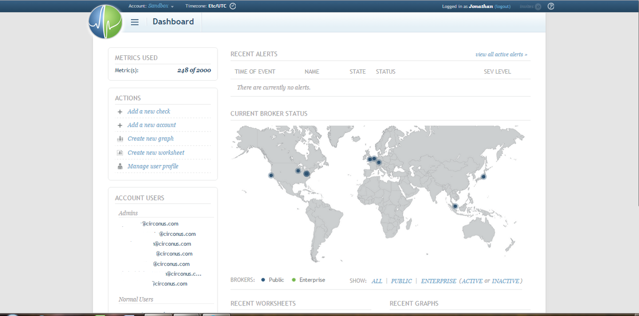 Circonus dashboards are customizable. Depending on the monitoring requirements of your organization, widgets can be dragged and dropped onto the dashboard. 