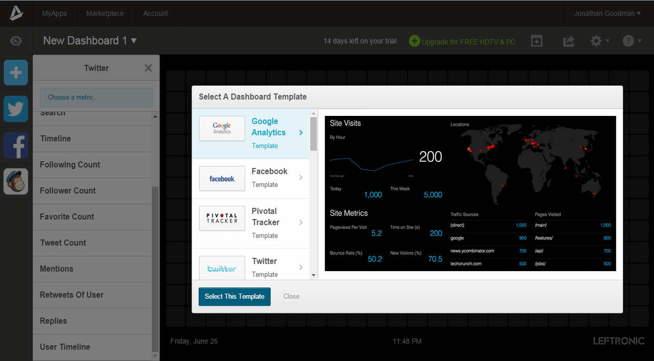 Leftronic's dashboard templates can be used right out of the box, so you can start monitoring your metrics right away.