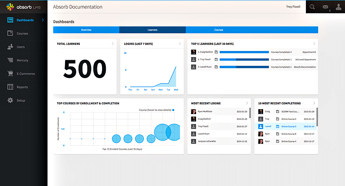 Absorb LMS Funktionen, Bewertungen & Alternativen | GetApp.de