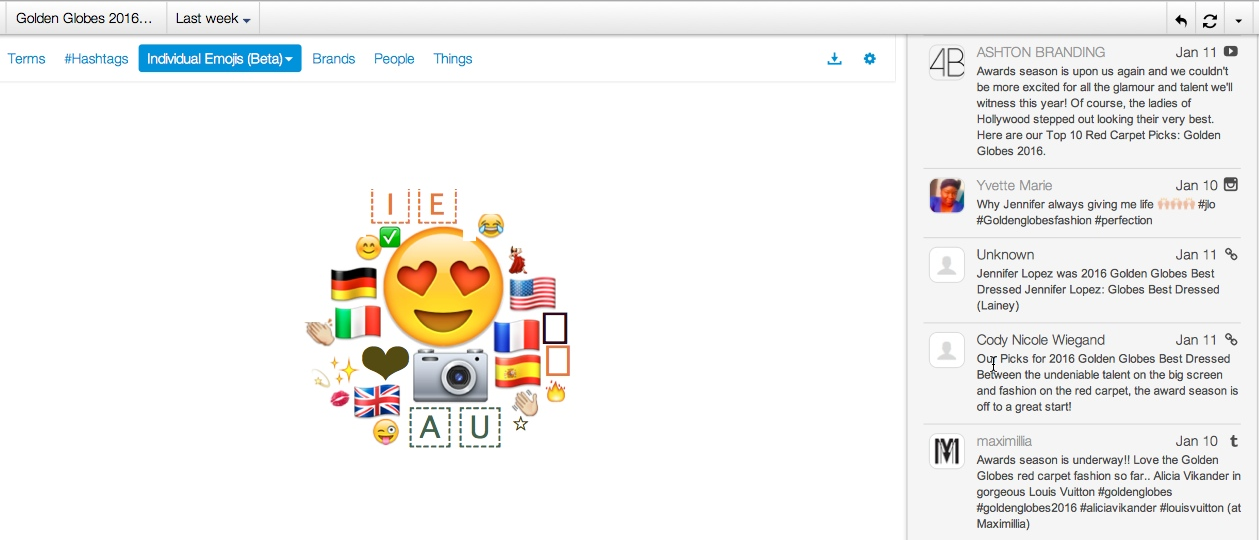 NetBase's NLP technology caters to the social media lexicon, which includes emojis.