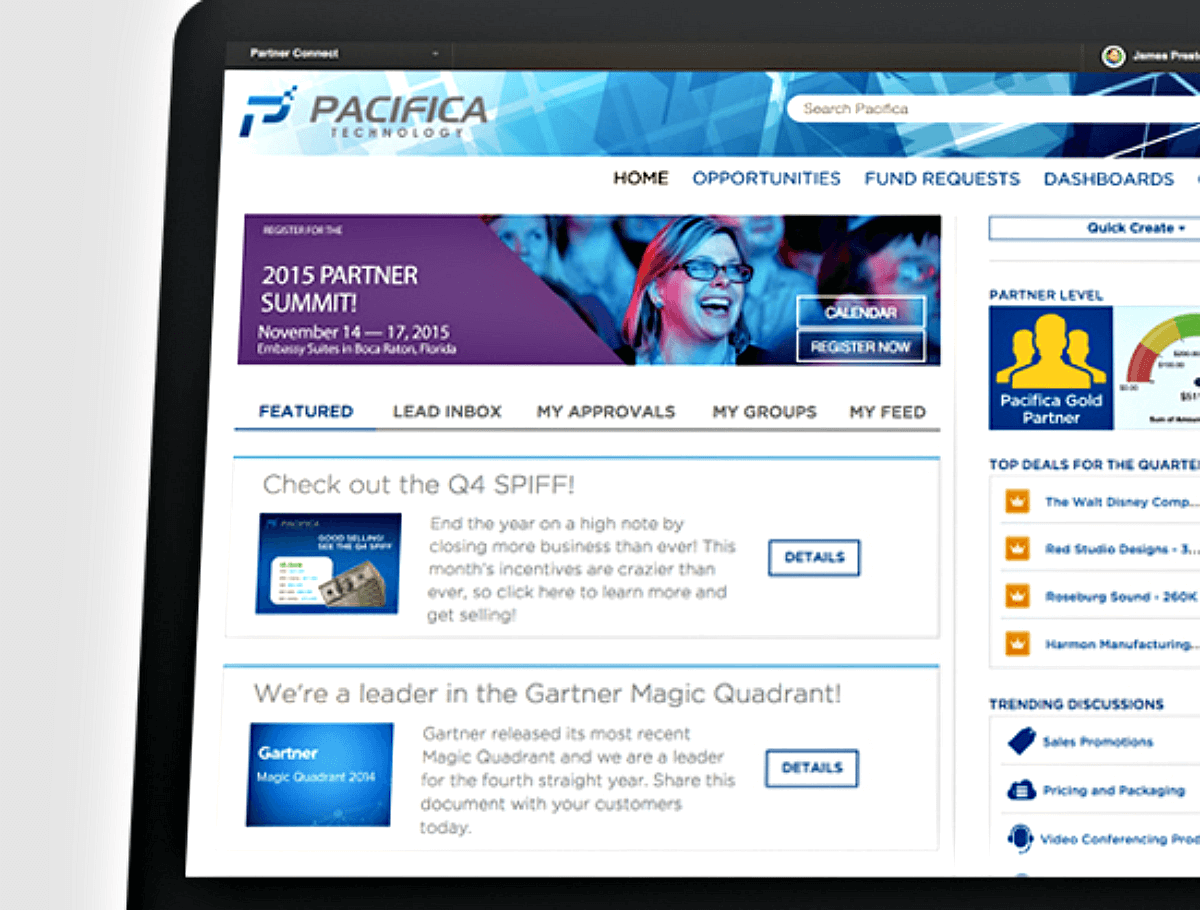 Business Integration